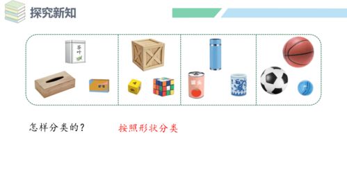 新人教版数学一年级上册4.1认识立体图形课件 24张ppt