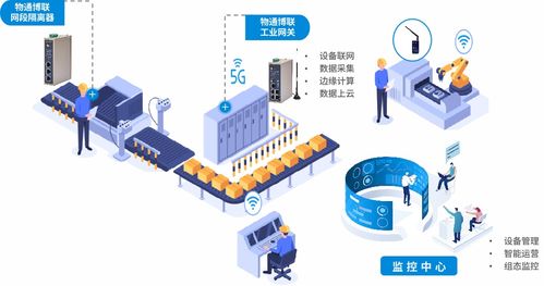 喜报丨物通博联产品及方案获评厦门市 优秀物联网产品 和 优秀物联网应用方案