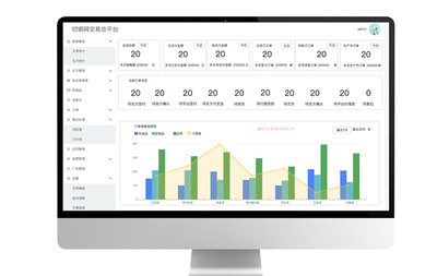 s2B2c商城系统-打造下单定制生产全链路定制化岩板商城