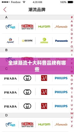 全球潮流十大科普品牌有哪些